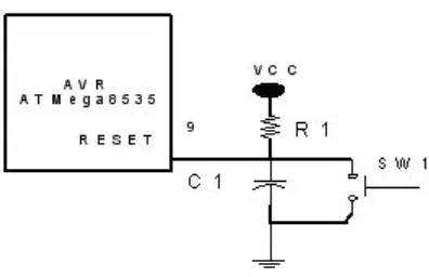 Gambar 2.12. Rangkaian reset eksternal. 