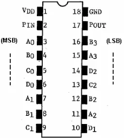Gambar 3.3. Diagram blok dan konfigurasi pin IC LB3500 [7]. 