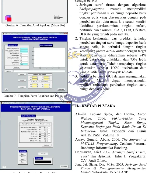 Gambar 8.  Tampilan Form Prediksi 