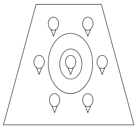Gambar  362. Pola lantai Pengembangan garis lengkung pengembangan 1 
