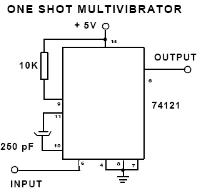 Gambar 2.5 Sirkit One Shot Multivibrator