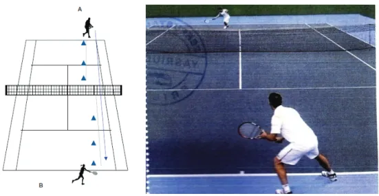 Gambar 11:    Metode Mengajar Dengan Berpasangan