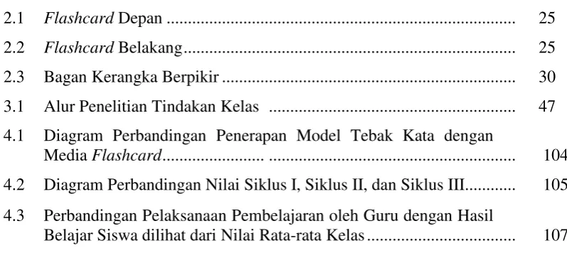 Gambar Halaman 