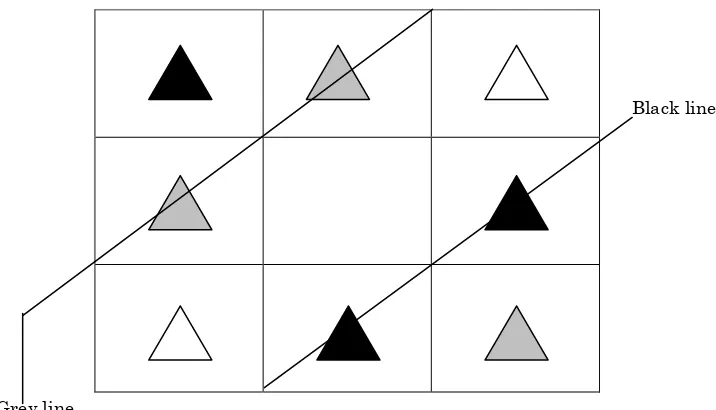Figure 2. The First Pattern-Finding Task 