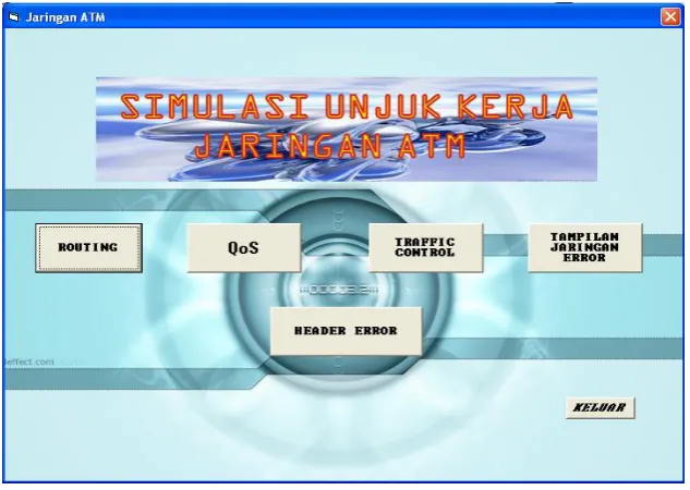 Gambar 4.1 Tampilan Menu Utama 