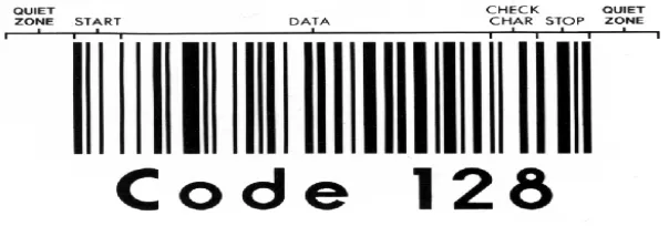 Gambar 2.1 Struktur Barcode  128 