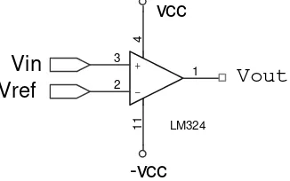 Gambar 2.8. Op-Amp sebagai pembanding (komparator) 