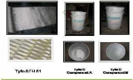 Gambar 1. GFRP Tipe SEH51 dan Epoxy