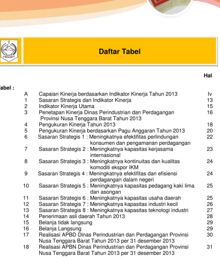 Tabel :  