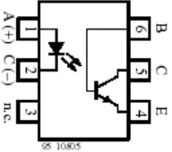 Gambar 1.   Optocoupler (Vishay Semiconductors, 1999) 