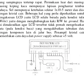 Gambar 2.  LCD (Liquid Crystal Display) (Paulus Andi, 2004) 