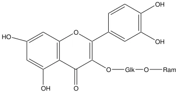 Gambar 7. Struktur kimia kuersitrin (Farlex, 2005) 