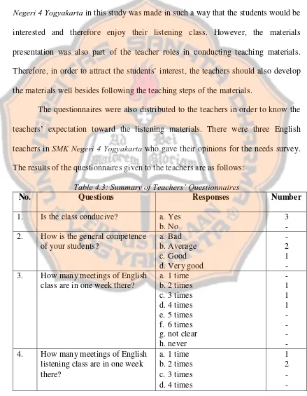 Table 4.3: Summary of Teachers’ Questionnaires 