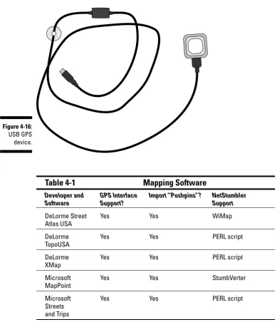 Figure 4-16: