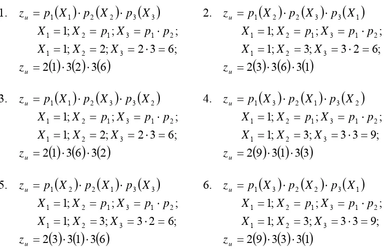 Tabel 3.4 Formula struktur terbaik 