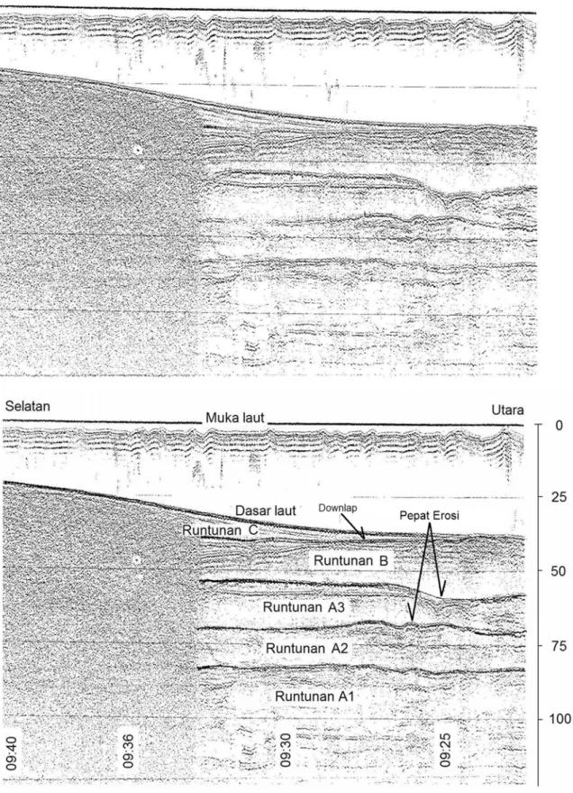 Gambar 4. Rekaman seismik dan interpretasinya (L-10)