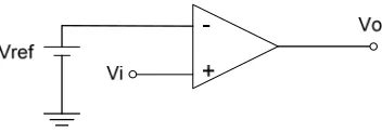 Gambar 2.8 Rangkaian penguat inverting 