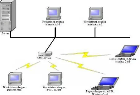 Gambar 8. Tampilan Sistem Informasi InfoSiswa   