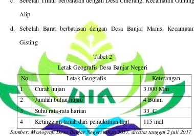 Tabel 2 Letak Geografis Desa Banjar Negeri 