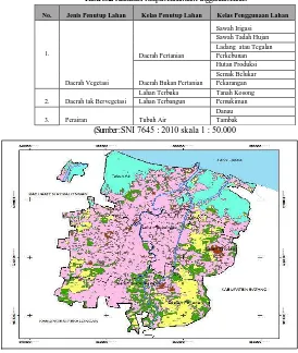 Tabel  3. 2.  Klasifikasi Tutupan Lahan dan Penggunaan Lahan 