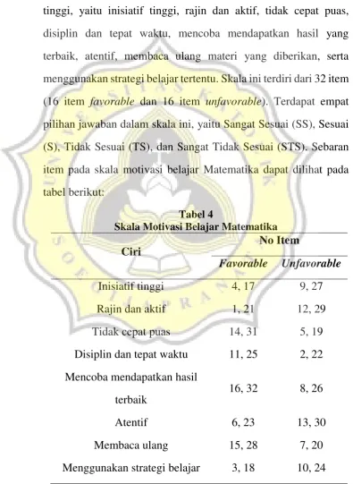 tabel berikut: 