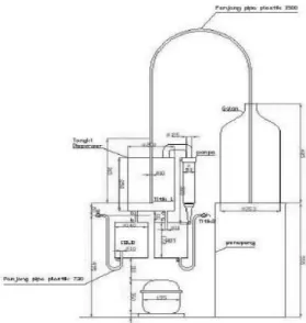 Gambar 3. Skema modifikasi dispenser 