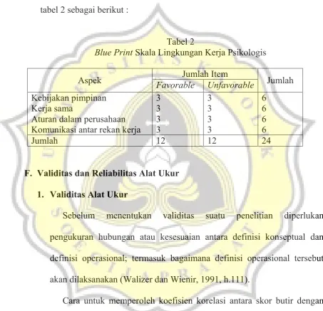 tabel 2 sebagai berikut :
