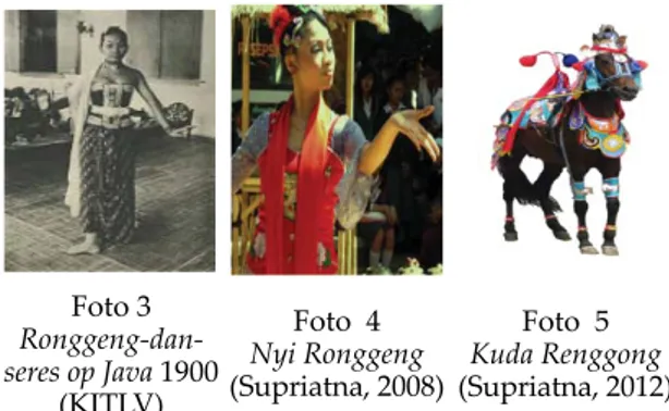 Foto 3    Ronggeng-dan-seres op Java  1900  (KITLV) Foto  4  Nyi Ronggeng (Supriatna, 2008) Foto  5  Kuda Renggong (Supriatna, 2012)