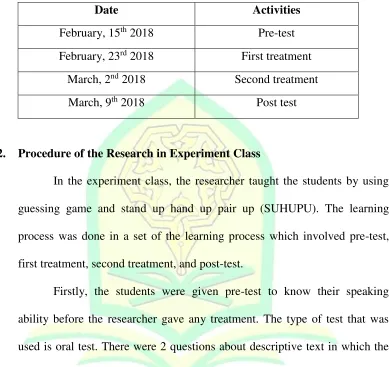 Table 4.2 Control Class Schedule 