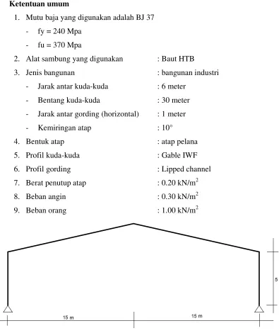 Figure 1 Layout kuda-kuda gable 