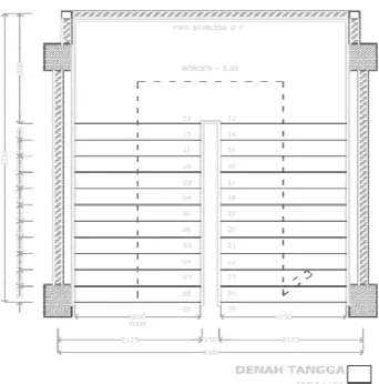 Gambar 2.10. Tangga 