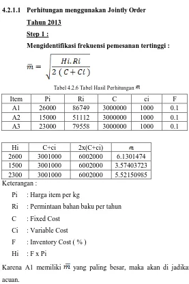 Tabel 4.2.6 Tabel Hasil Perhitungan 