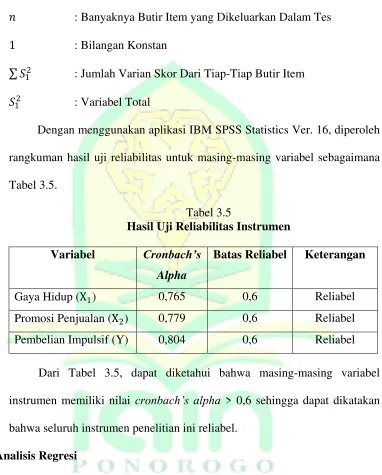 Tabel 3.5. 
