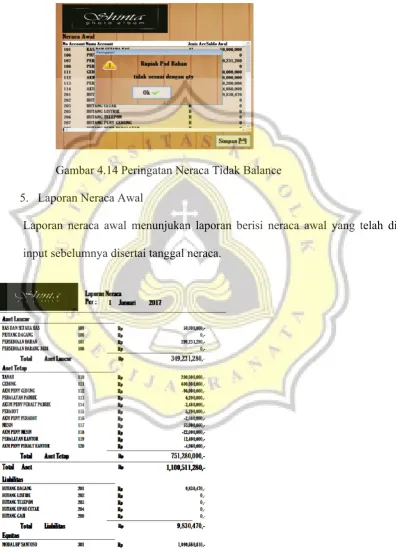 Gambar 4.14 Peringatan Neraca Tidak Balance 