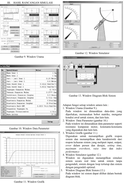 Gambar 11. Window Grafik 
