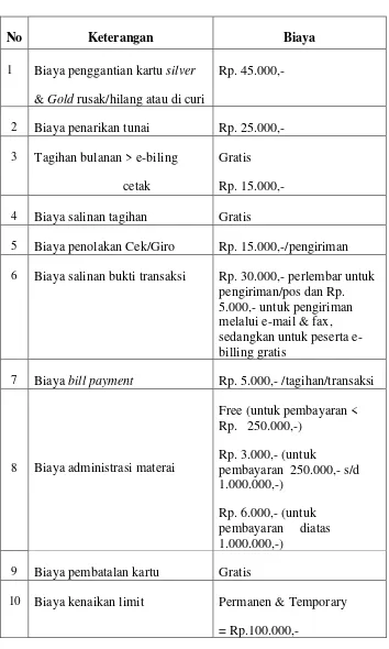 TABEL 1.10 