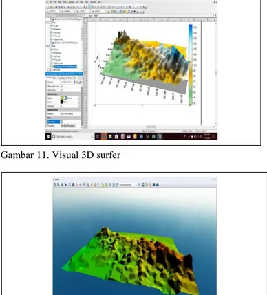 Gambar 12. Visual 3D global mapper  4.4.  Tahap keempat perbandingan skala 