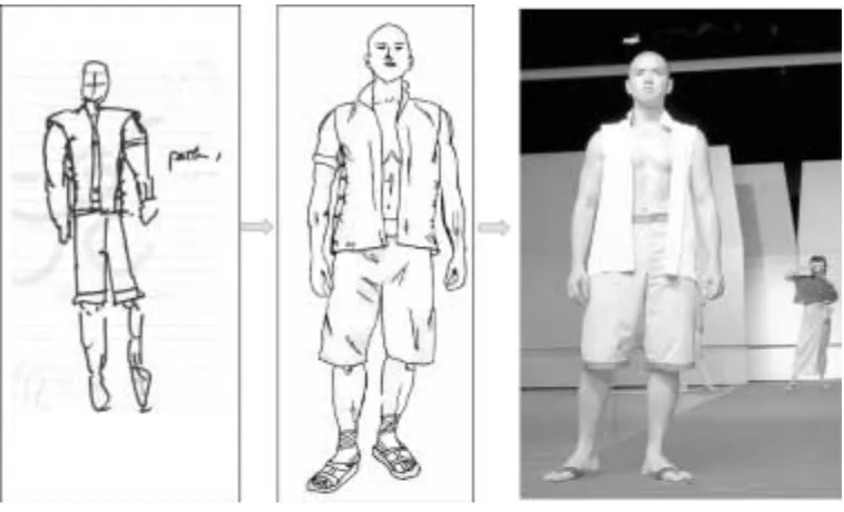 Figure 1.Fashion design illustrating the progression of ideas (after peer feedback) from initial ideas through to the final fashion show