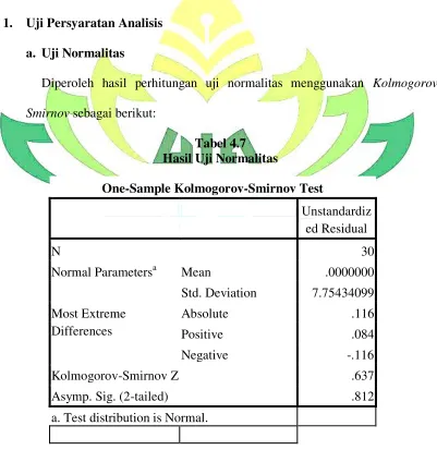 Tabel 4.7 Hasil Uji Normalitas 