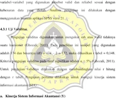Tabel 4.11 Hasil Pengujian Validitas Kinerja SIA 