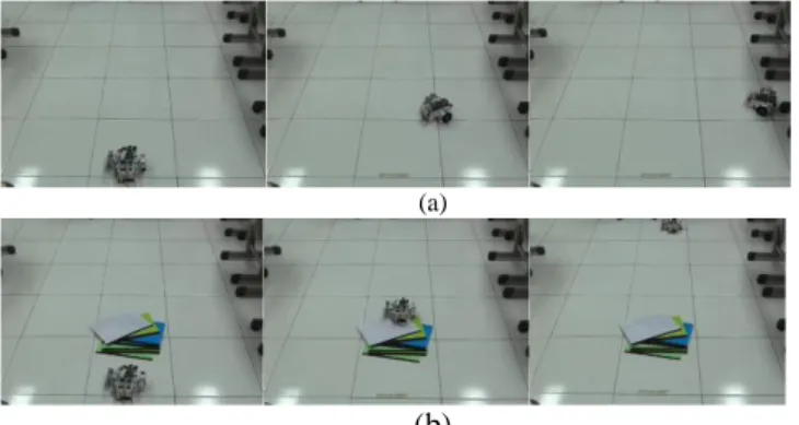 Gambar 20. Urutan Gerak Robot dengan Sistem Open Loop (a) dan Close Loop 