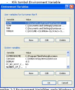 Gambar 1-2 Environment Varialbles pada Windows XP
