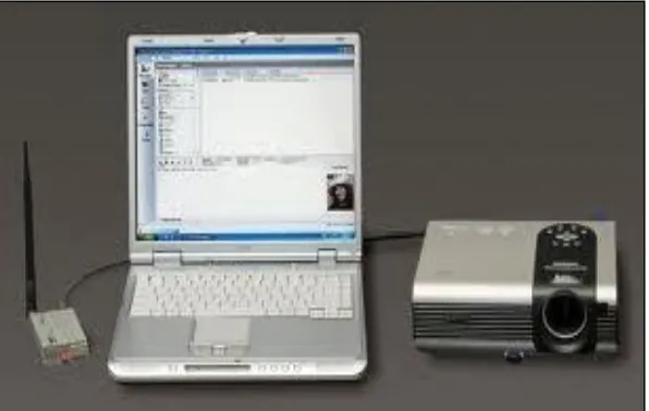 Gambar  6. Modem Komputer dan LCD 