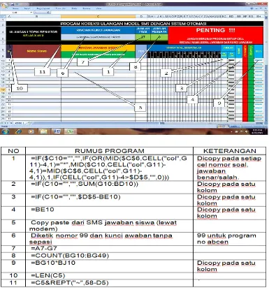Gambar 1. Format Koreksi Otomatis dan Analisis  Berbantuan Microsoft Office Excel 