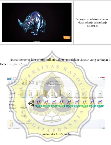 Gambar 4.6 Assets Folder 