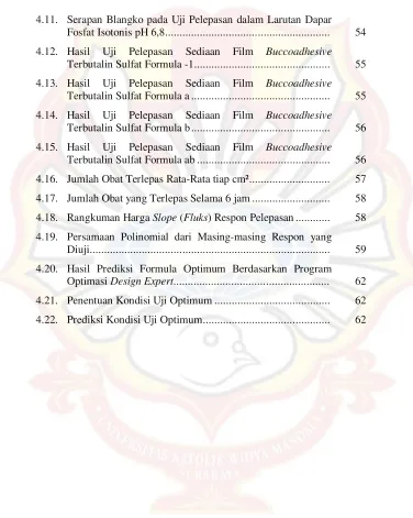 Tabel Halaman 