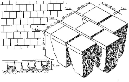 Gambar 41 menunjukkan blok-blok batu yang dipakai untuk batu candi