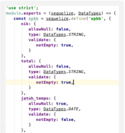 Gambar 7. Desain model dalambentuk code