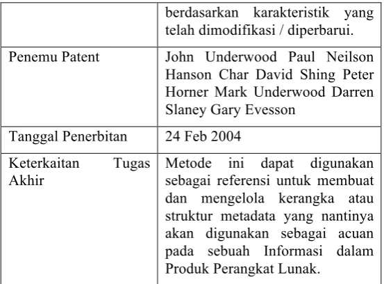 Tabel 2.6 Penelitian Terkait 6 