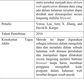 Tabel 2.8 Penelitian Terkait 8 